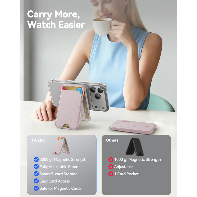 Supporto Portafoglio MagSafe p - Document Holder Stand recensione e prezzo