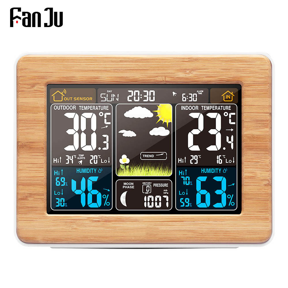 FanJu Allarme Orologio Digital - Led Desk Clock recensione e prezzo